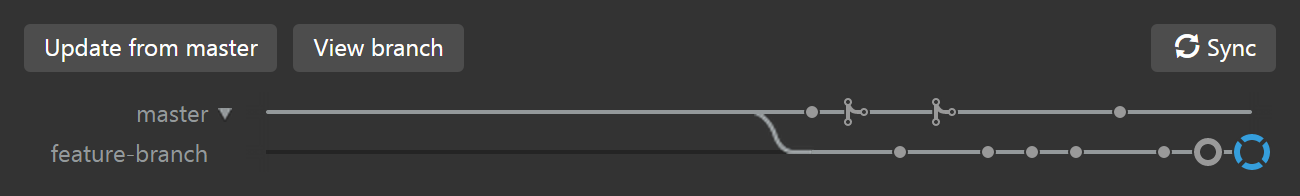 GitHub Desktop’s comparison graph on Windows
